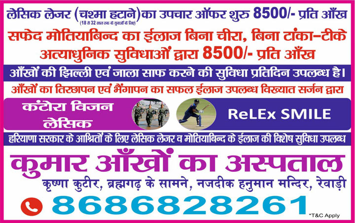 Kumar Eye Hospital Rewari